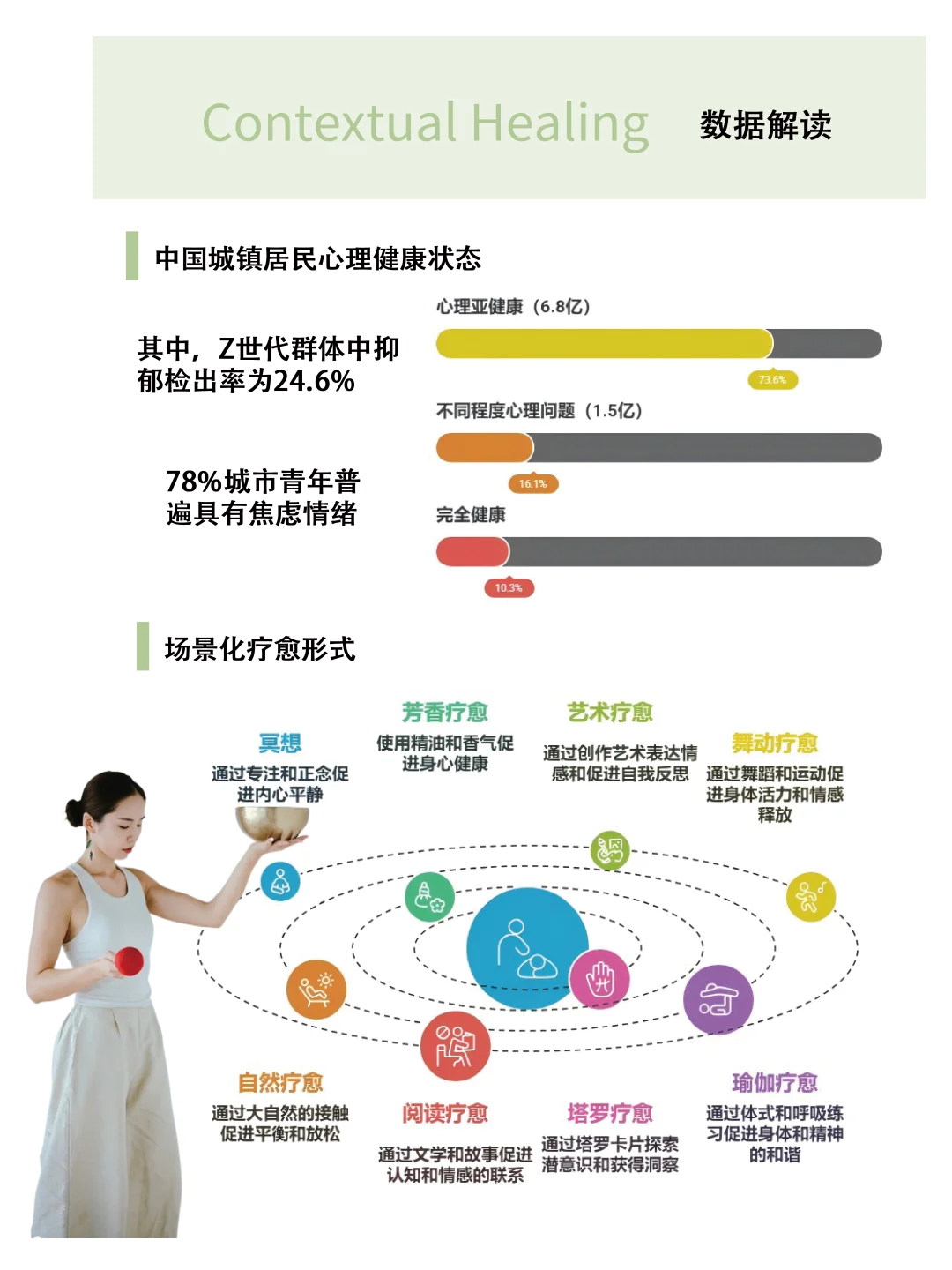 2026年Z世代消费情绪洞察(1)