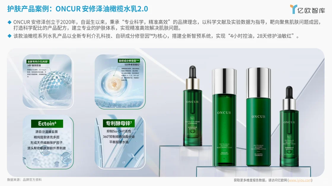 研究报告|2024年美妆科技带来行业变革！