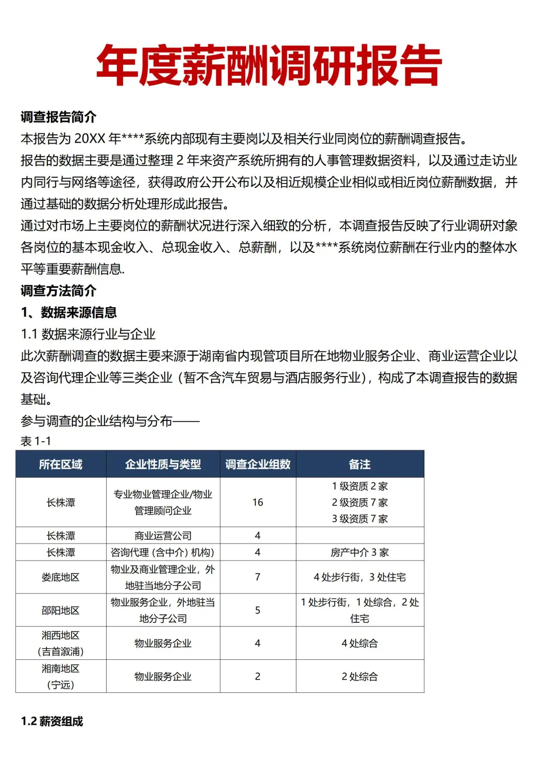 【HRD必备】年度薪酬调研报告