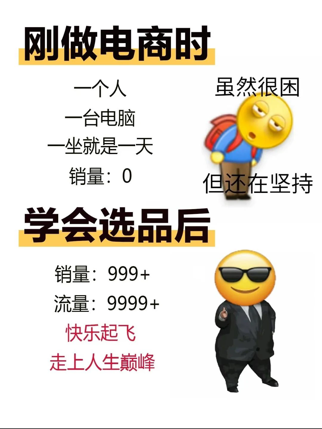 选品研究好了，月入过万很轻松✅