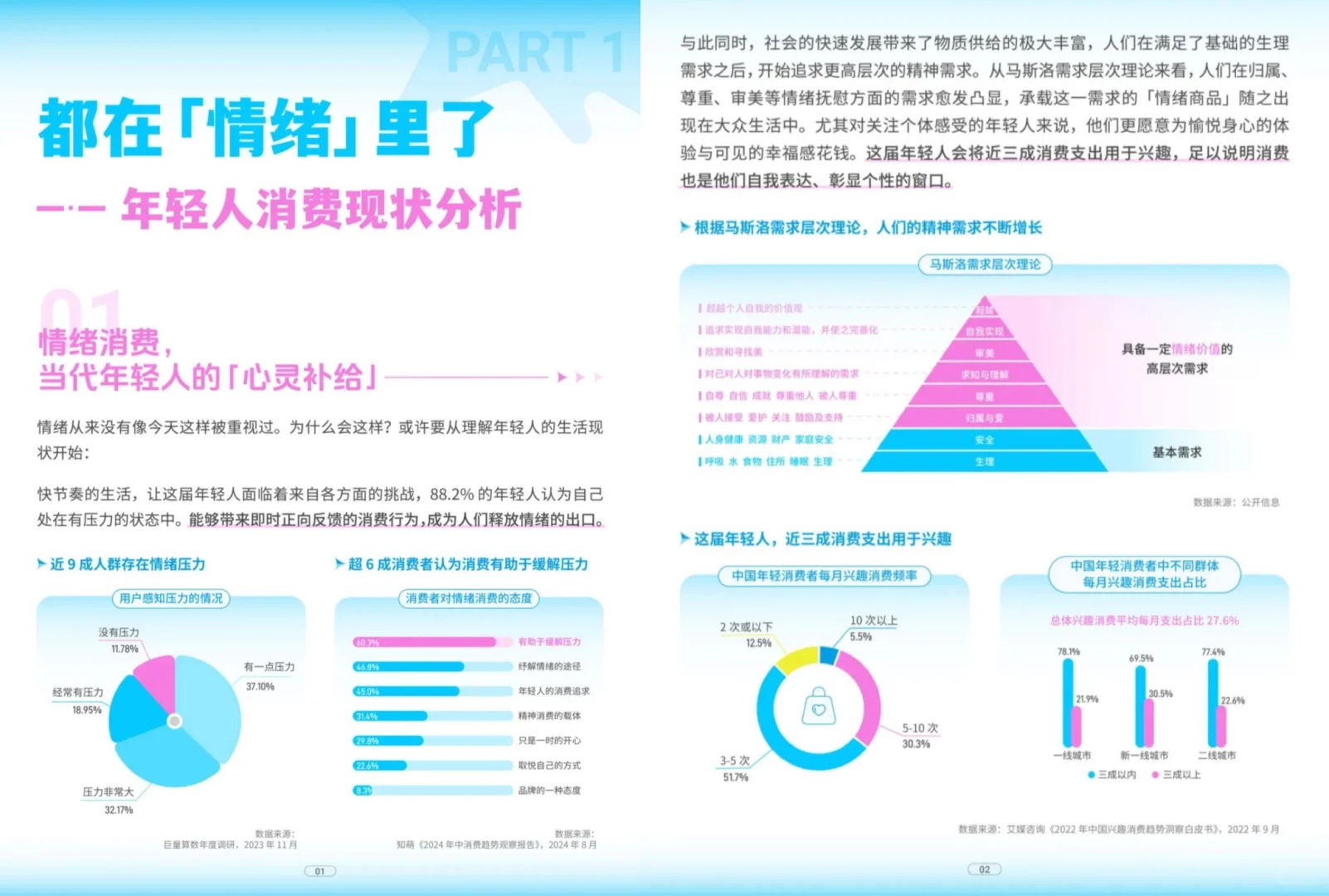 情绪消费狂飙2025:谁在为“感觉”买单??