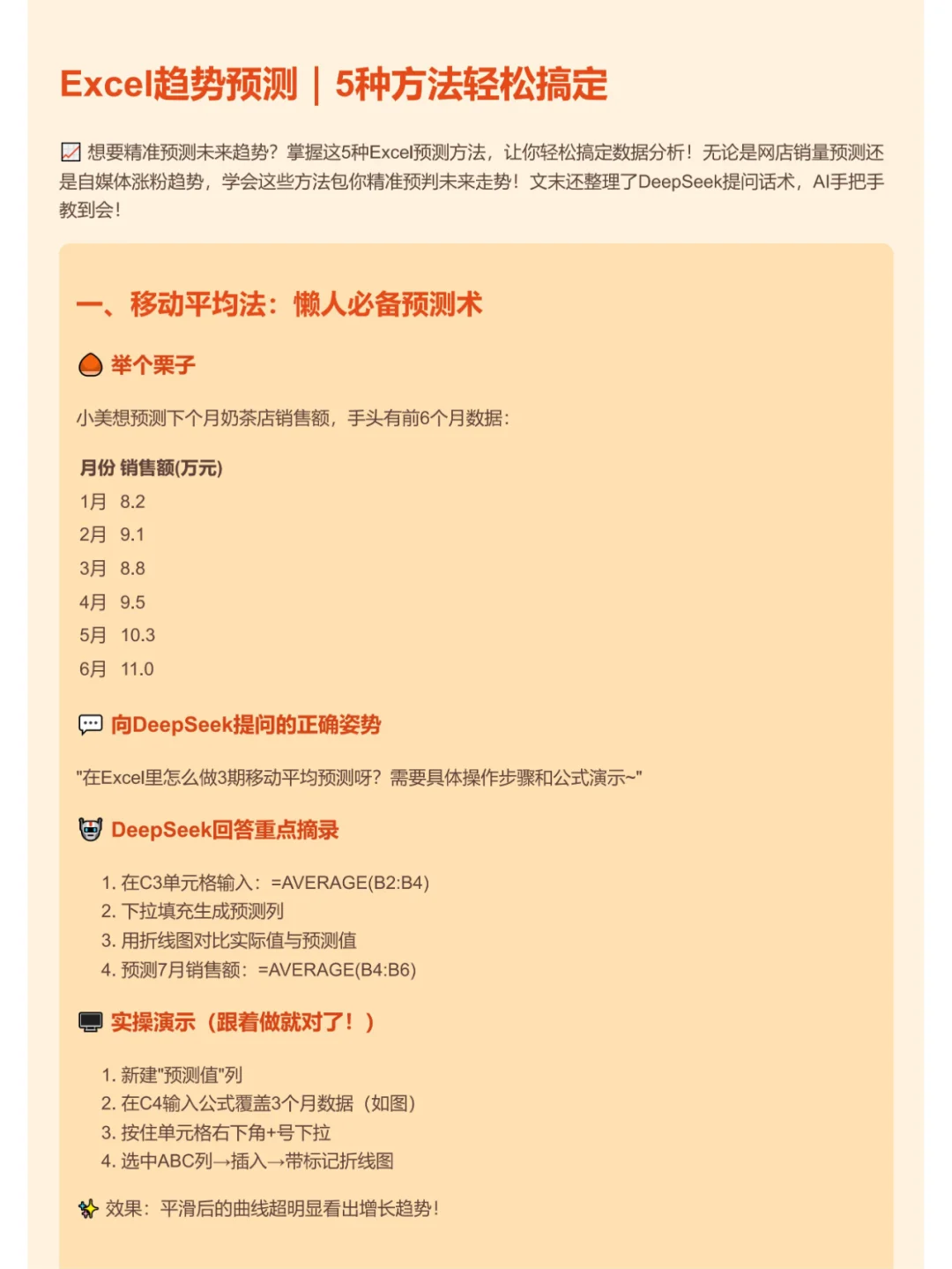 Excel趋势预测｜5种方法轻松搞定！
