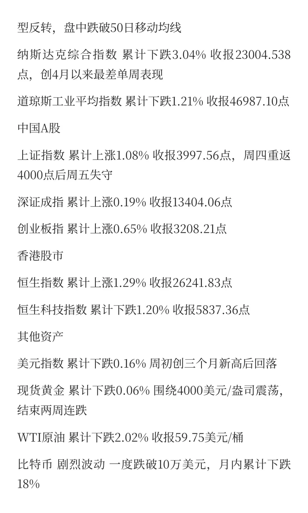 2025年11月3日-11月9日一周市场总结