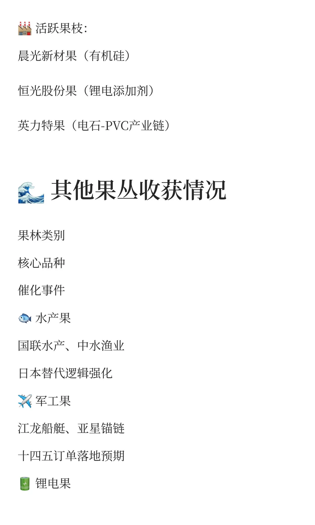 11.19果市收成报告