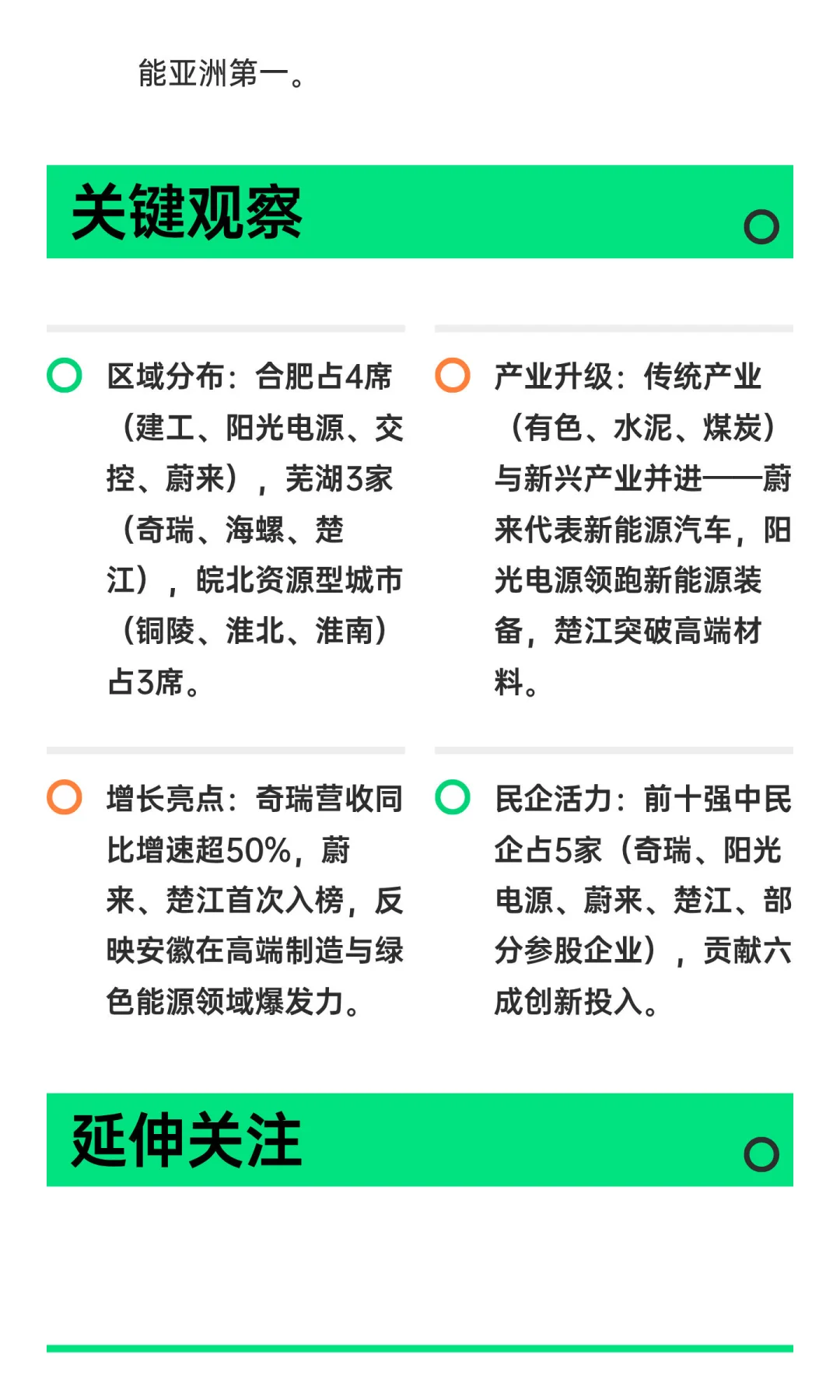 安徽十大龙头企业