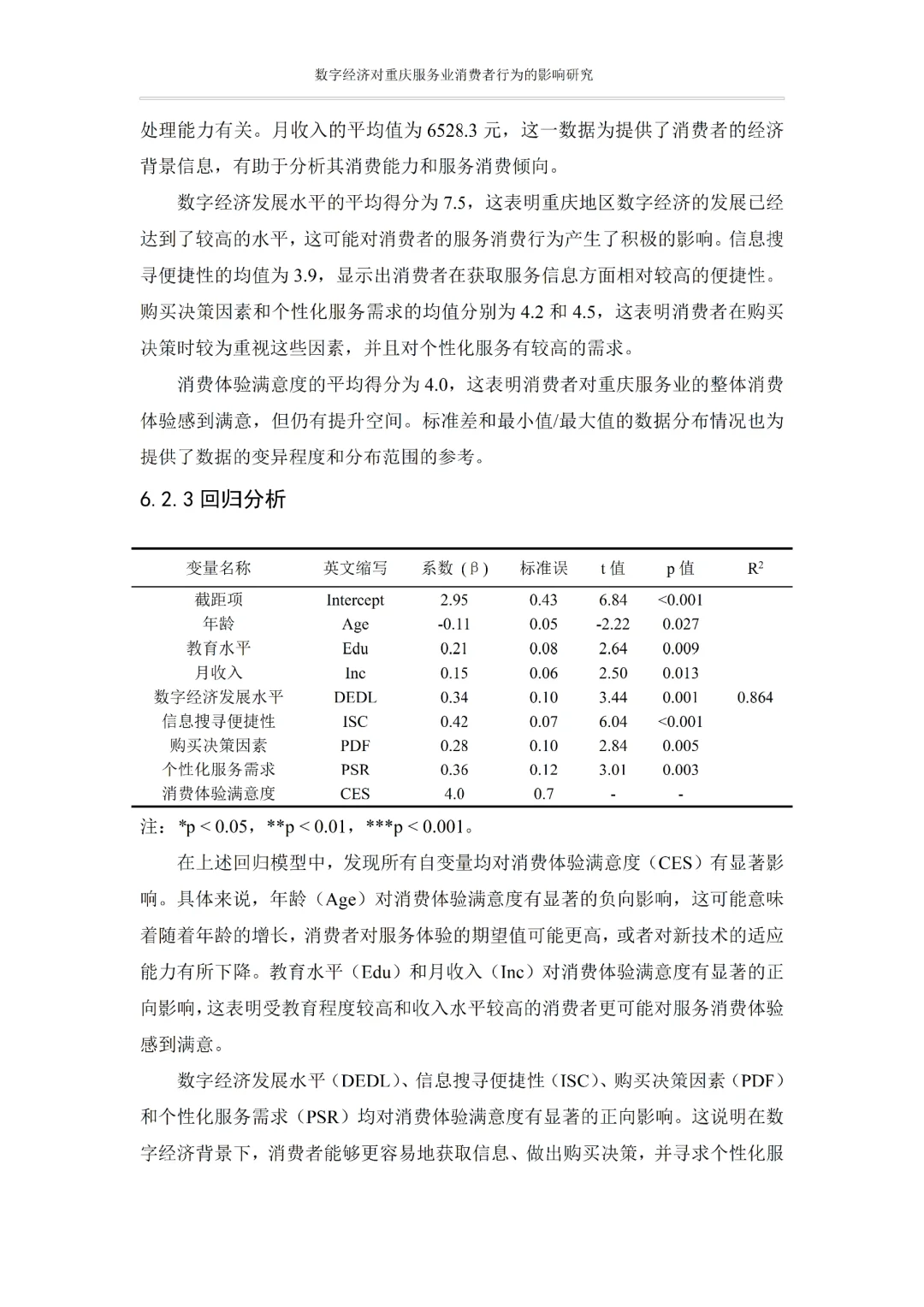 不会写实证分析的宝子参考这篇