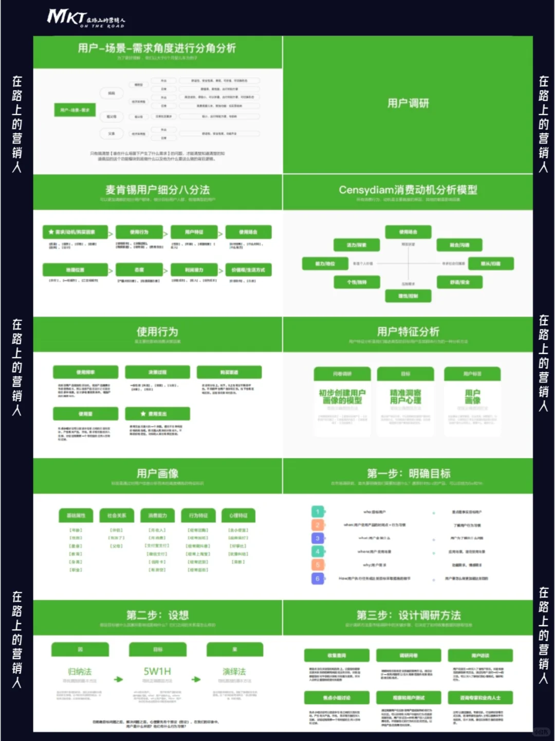 ?揭秘品牌调研策略:如何精准洞察市场?