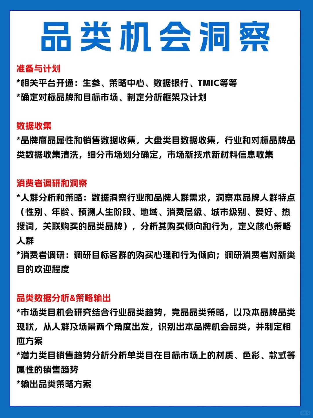 头部电商公司的品类研究专题