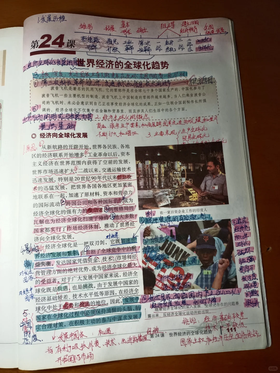 世界经济的全球化趋势