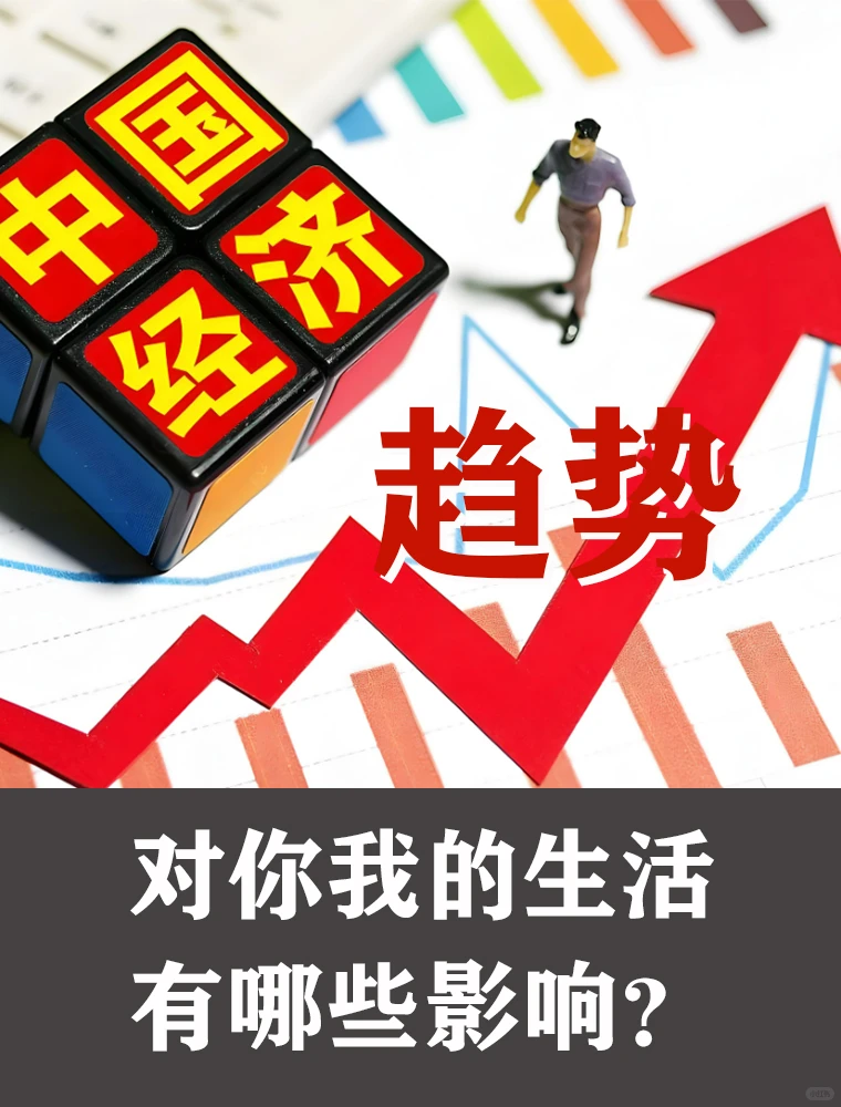 2025中国经济发展趋势，对你我生活有何影响