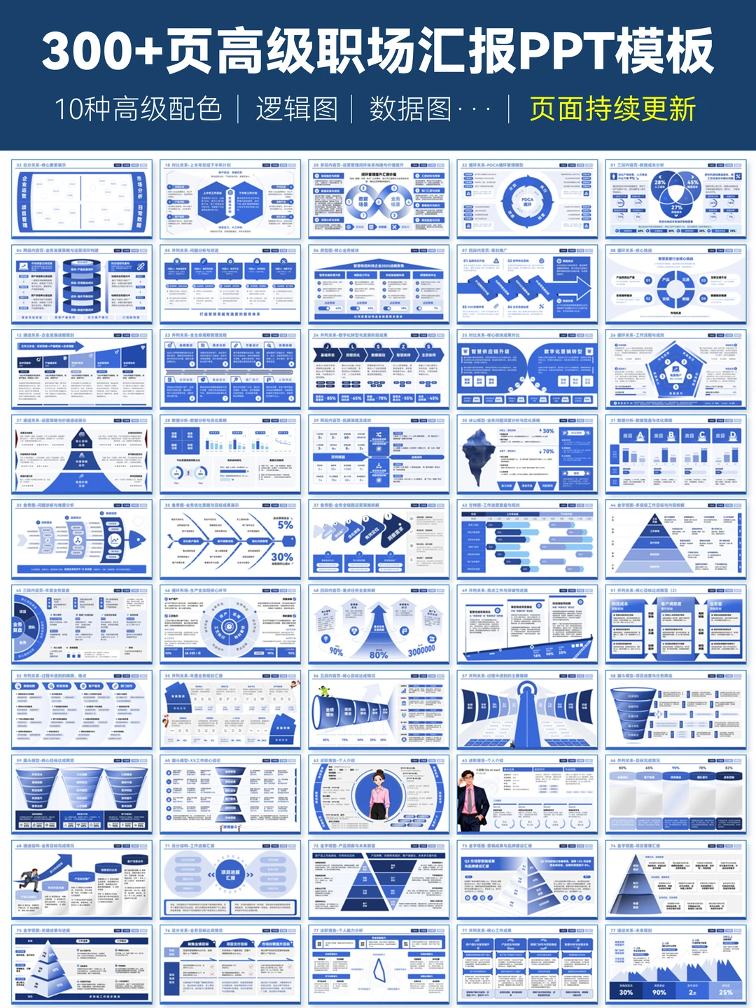 领导说我的年终述职PPT做的很不错
