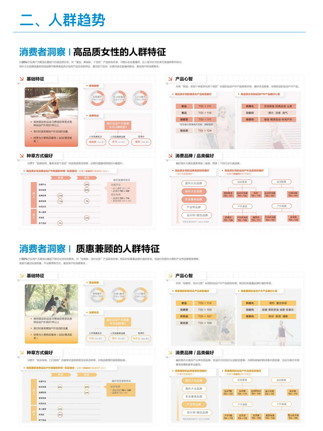 2026春夏运动户外行业鞋服趋势洞察