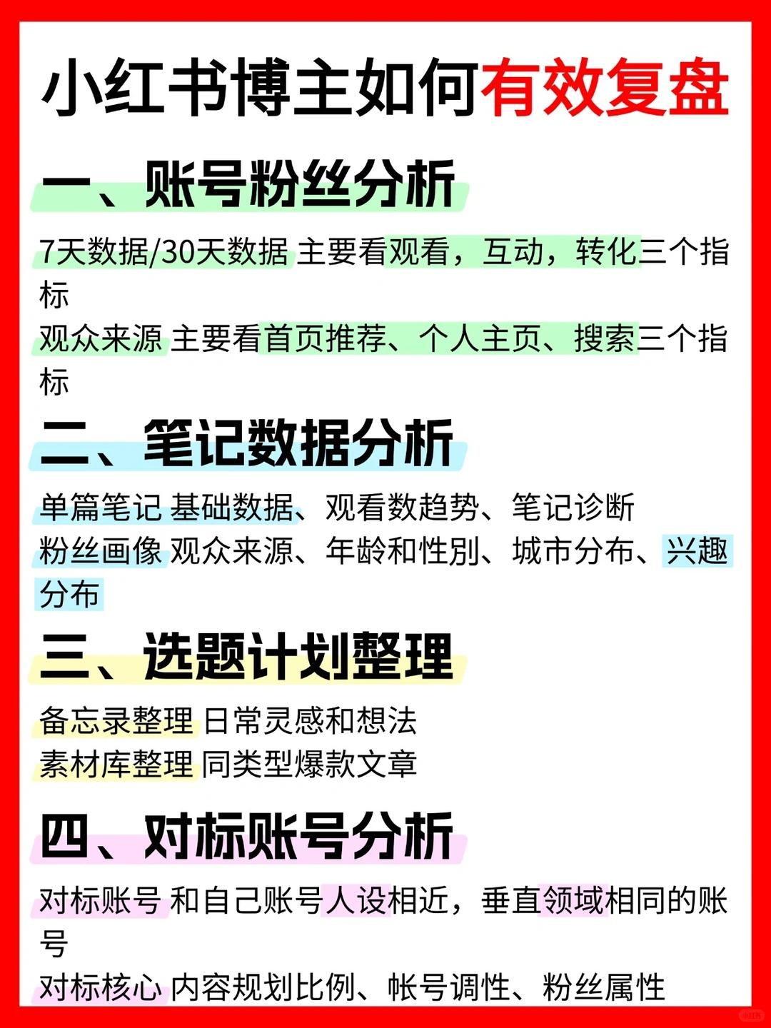 运营干货?小红书博主如何有效复盘㊙️
