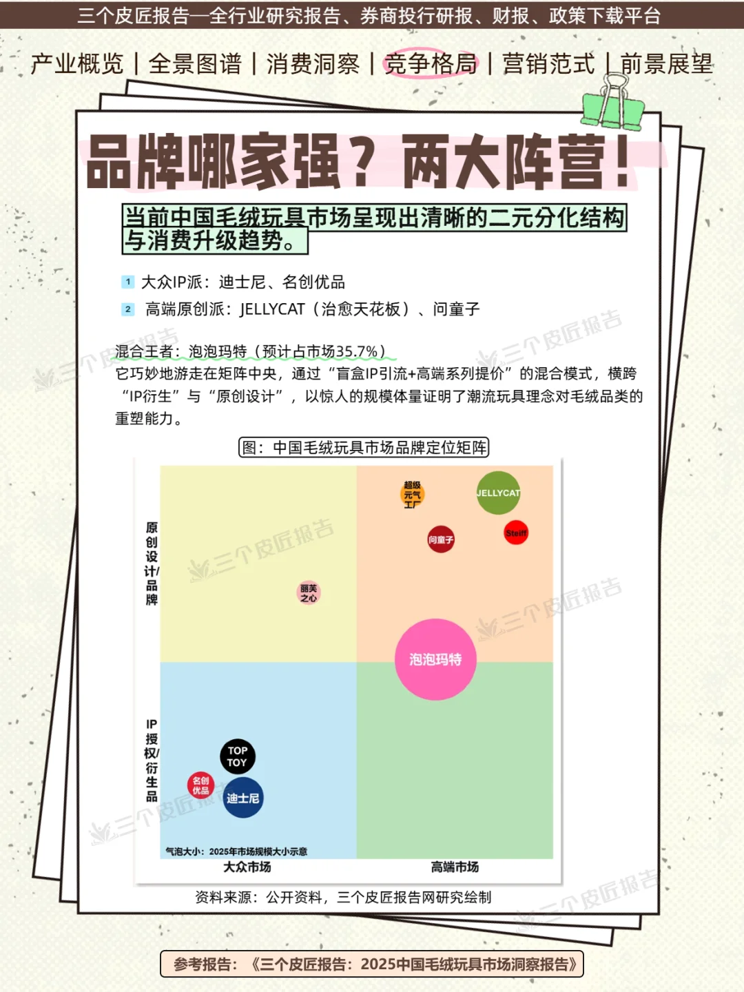 毛绒玩具市场洞察|年轻人爱上赛博养娃?