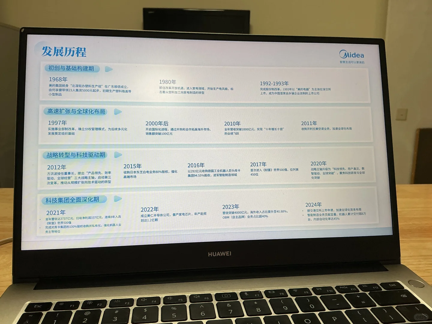 美的品牌分析PPT
