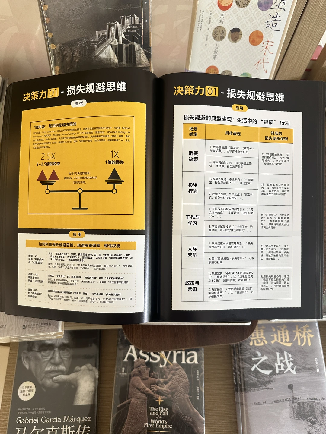 你个人成长的顺序，可能反了！