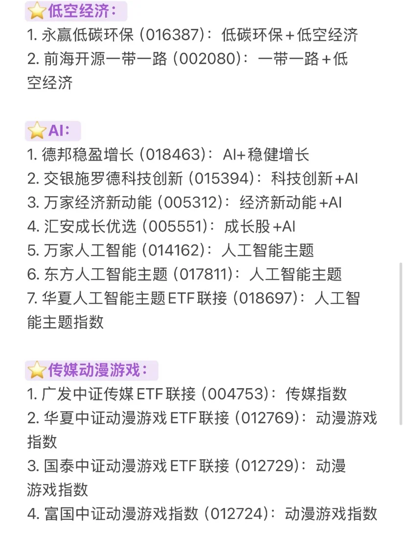 科技赛道热门基金简易指南