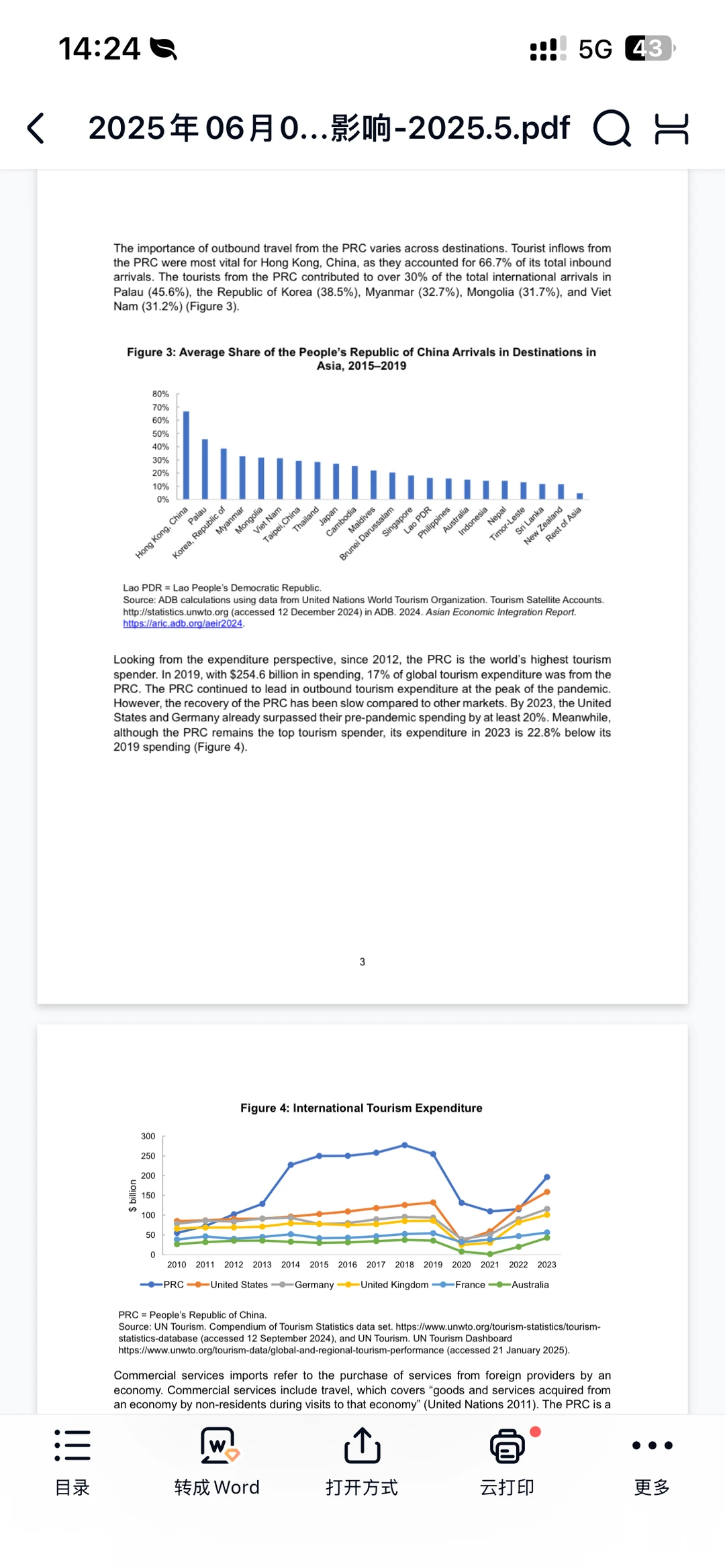 中国出境旅游放缓对亚太地区的影响