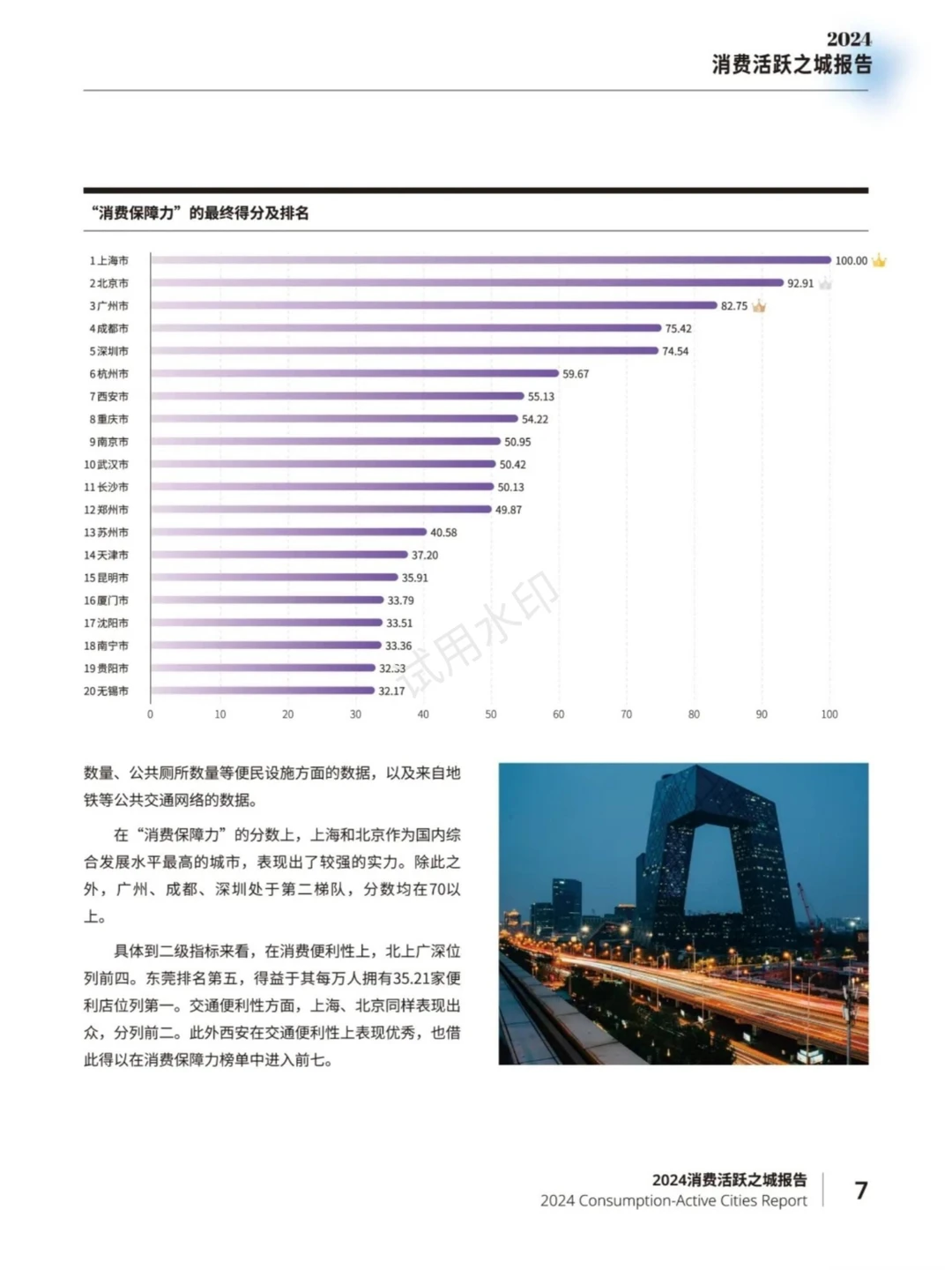 2024年消费活跃之城报告