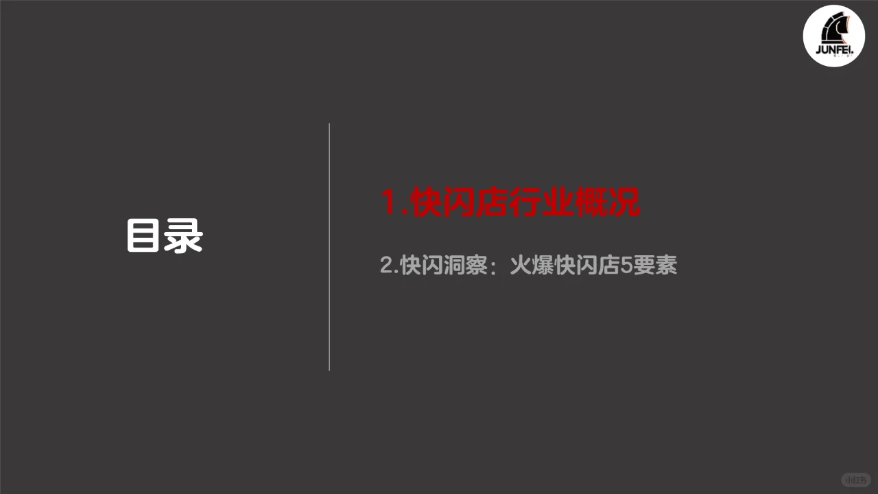 2024年快闪店行业洞察报告