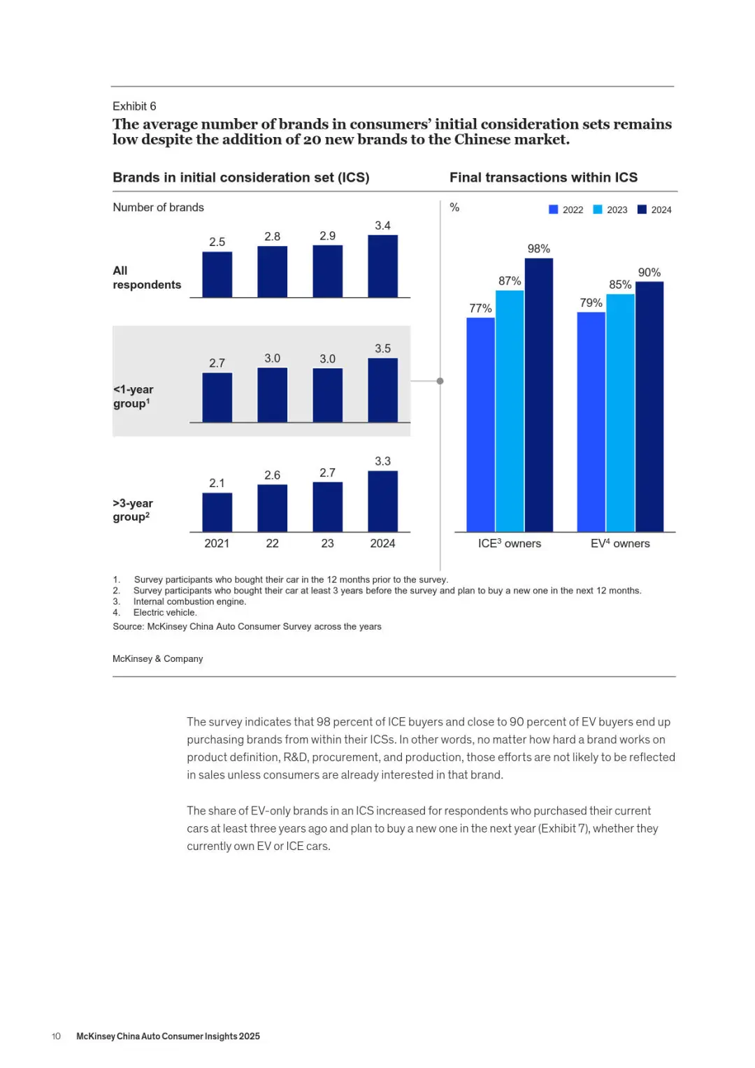 2025麦肯锡中国汽车消费者洞察