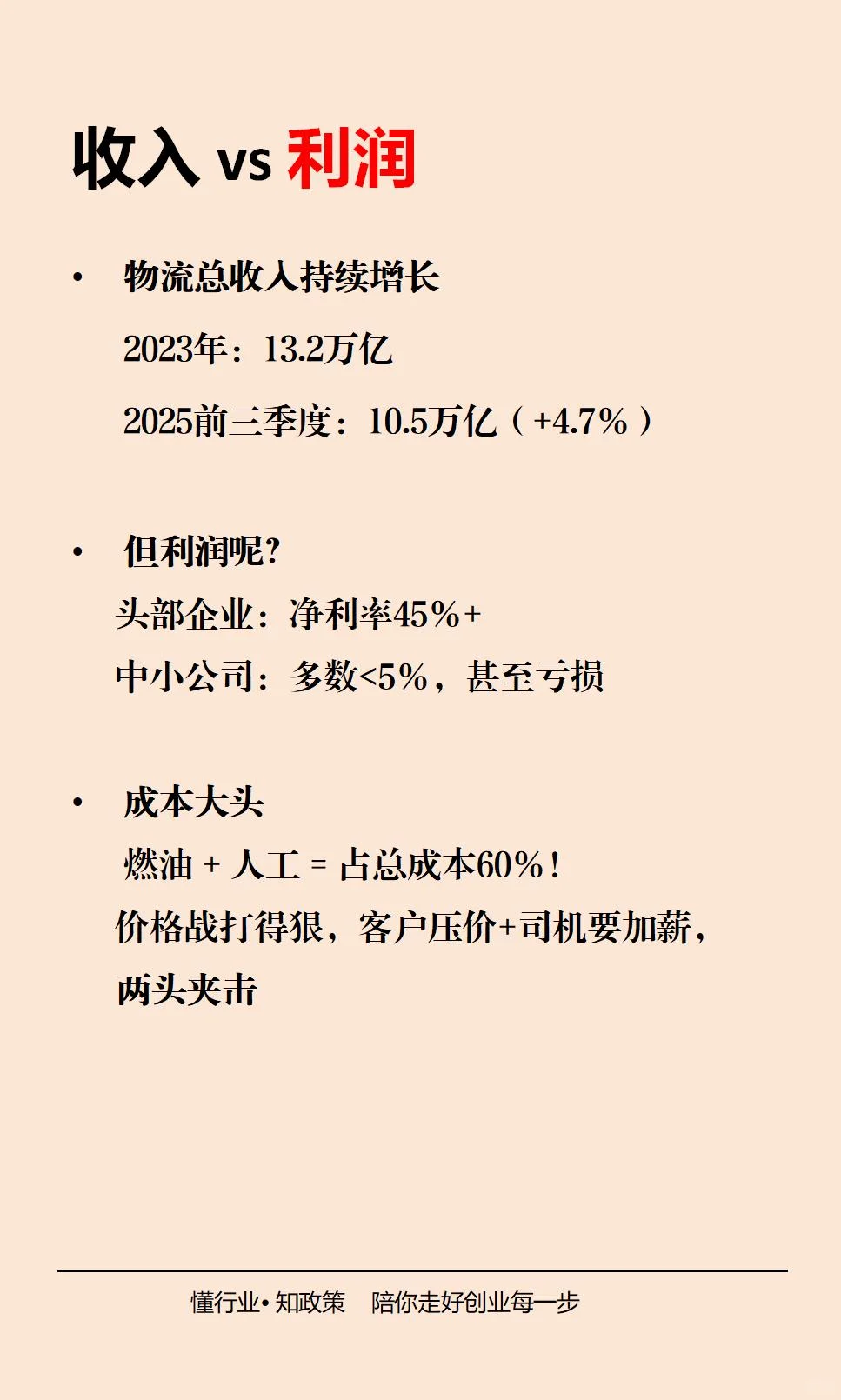 行业认知差：物流行业的真相