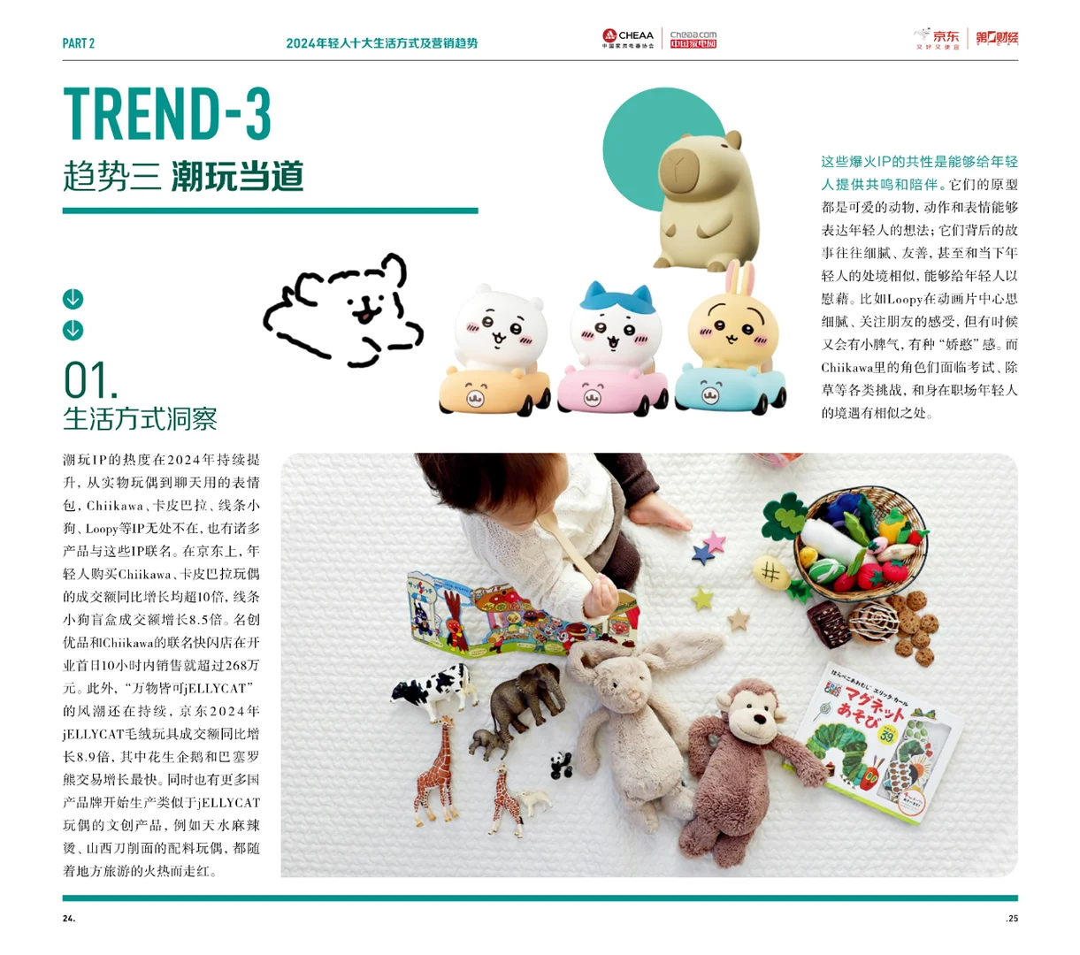 2024年轻人生活方式及营销趋势洞察报告