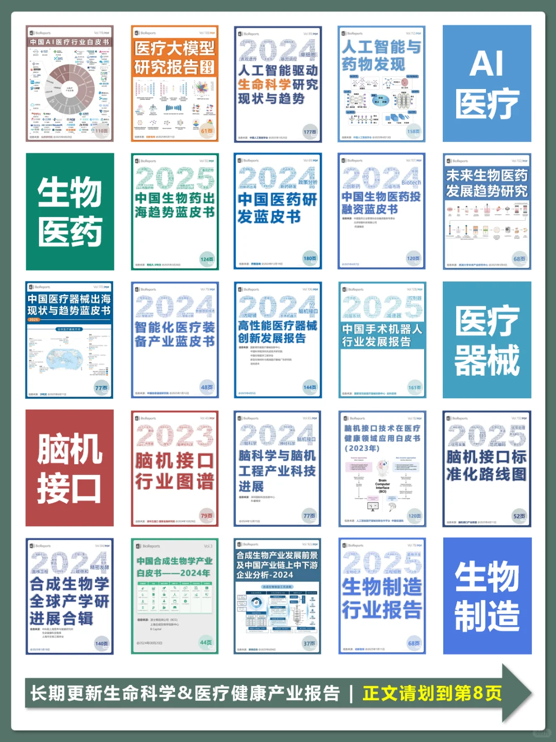 中国特医食品行业及消费者洞察白皮书