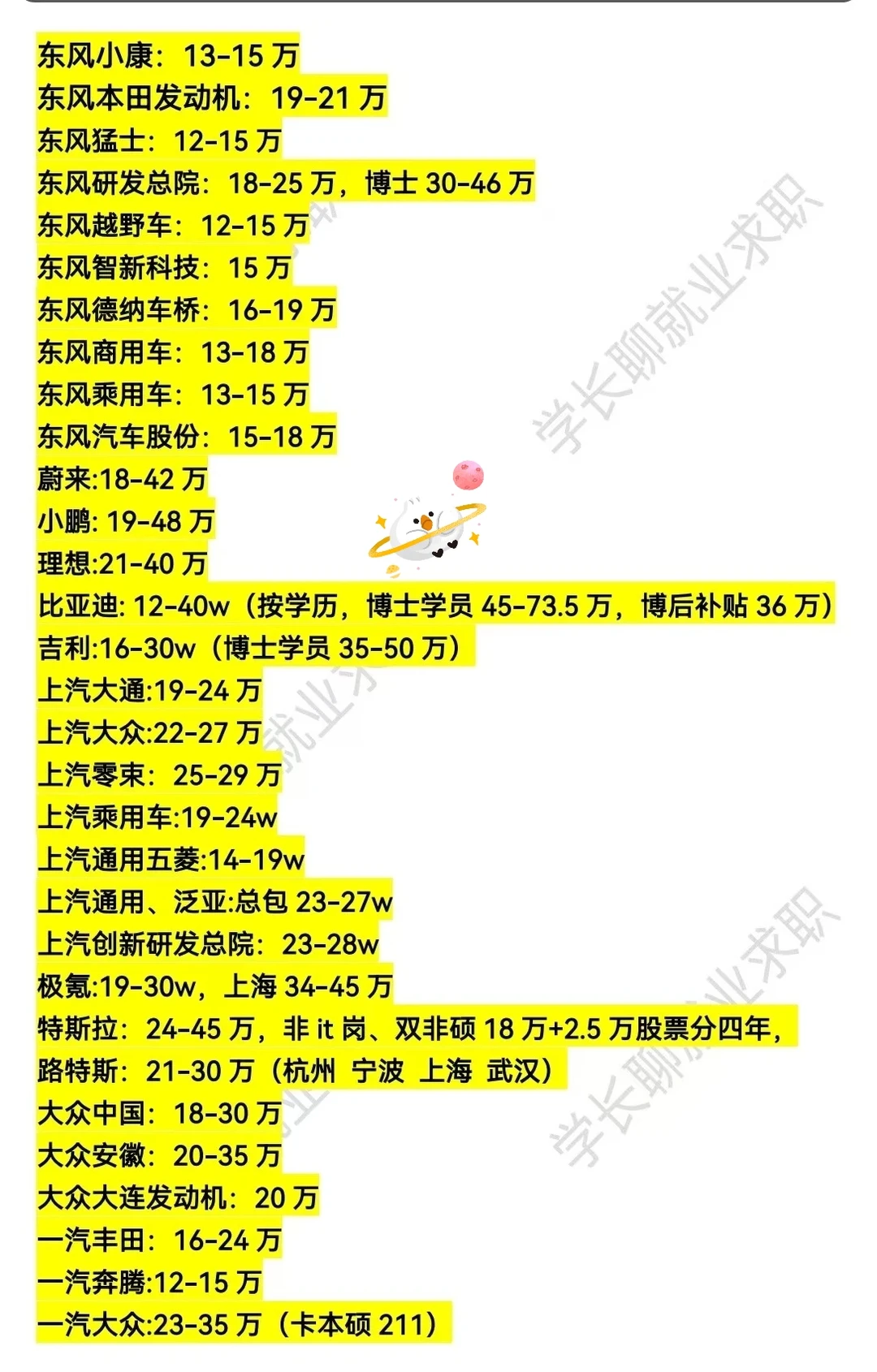 新能源及汽车行业全收录❗