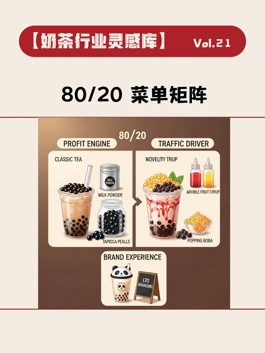 “黄瓜味”策略：您的菜单需要有“黄瓜味