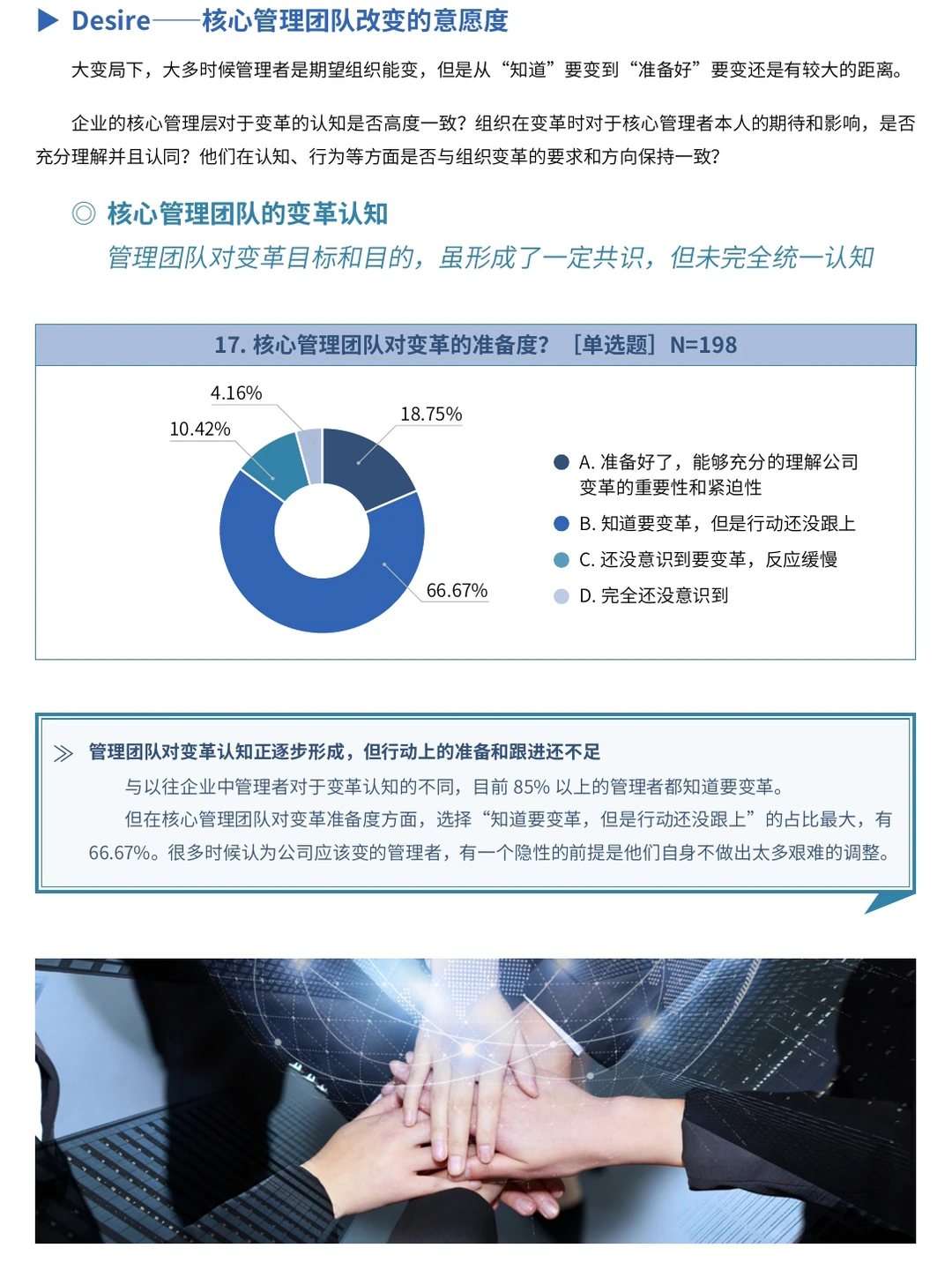 ✅企业管理者心智白皮书 116p