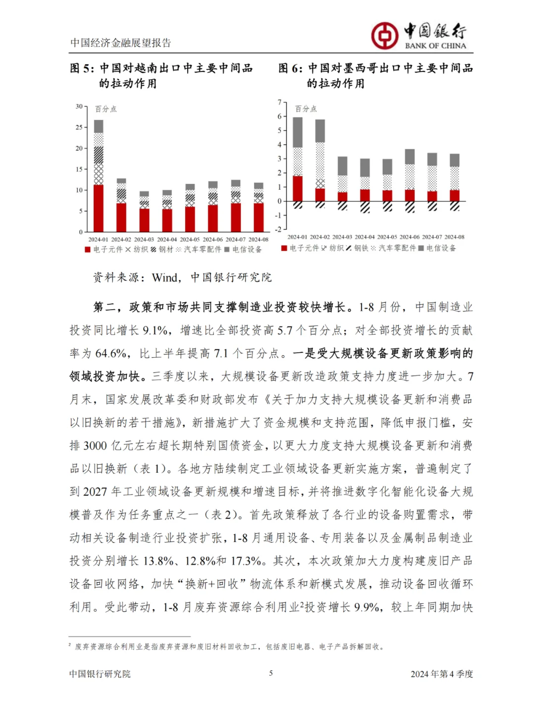 75页报告|中国经济金融展望报告