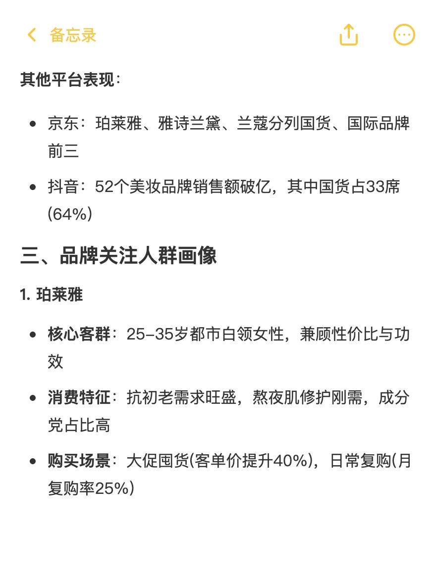 2025女性美妆品牌数据报告