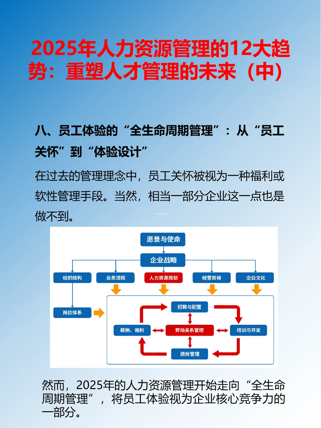 2025年人力资源管理的12大趋势（中）