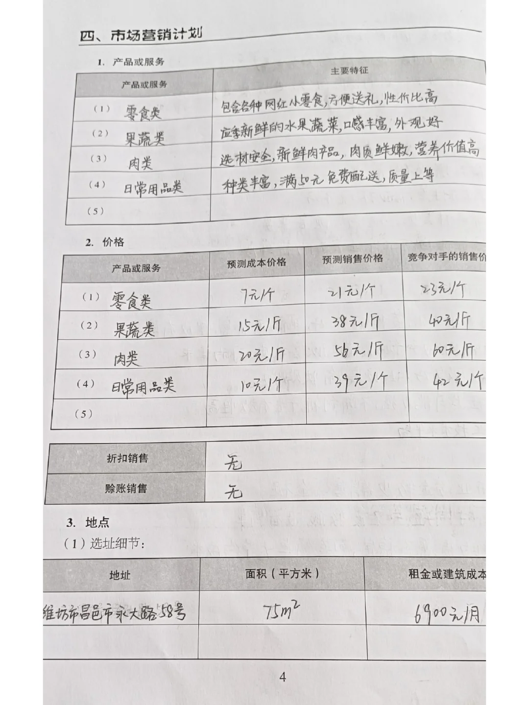 大学的SYB创业怎么写？这不就来了吗，哈哈