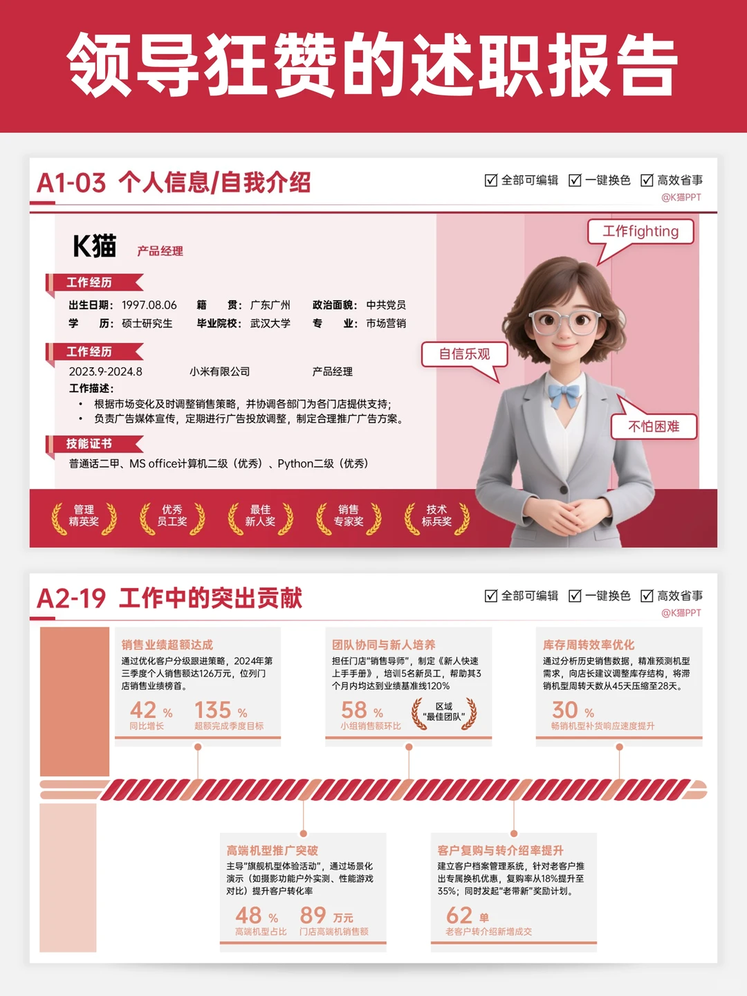 这套「领导狂赞述职模板」直接让你脱颖而出
