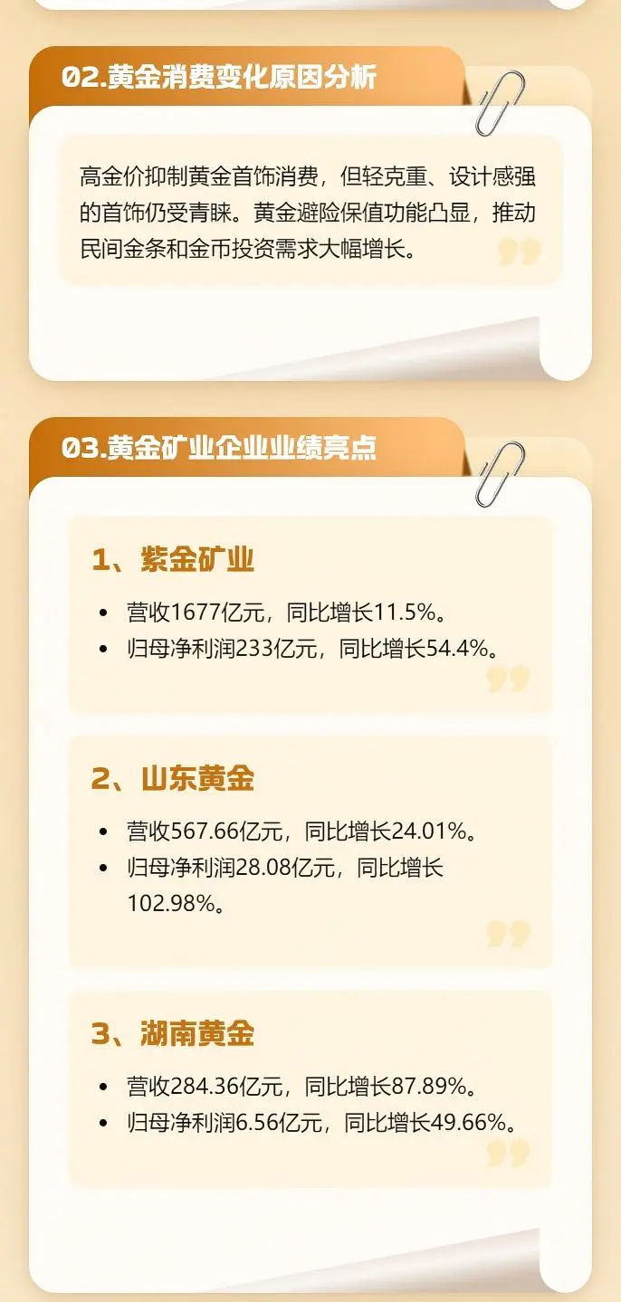 码住！一图看懂2025年上半年黄金珠宝行业