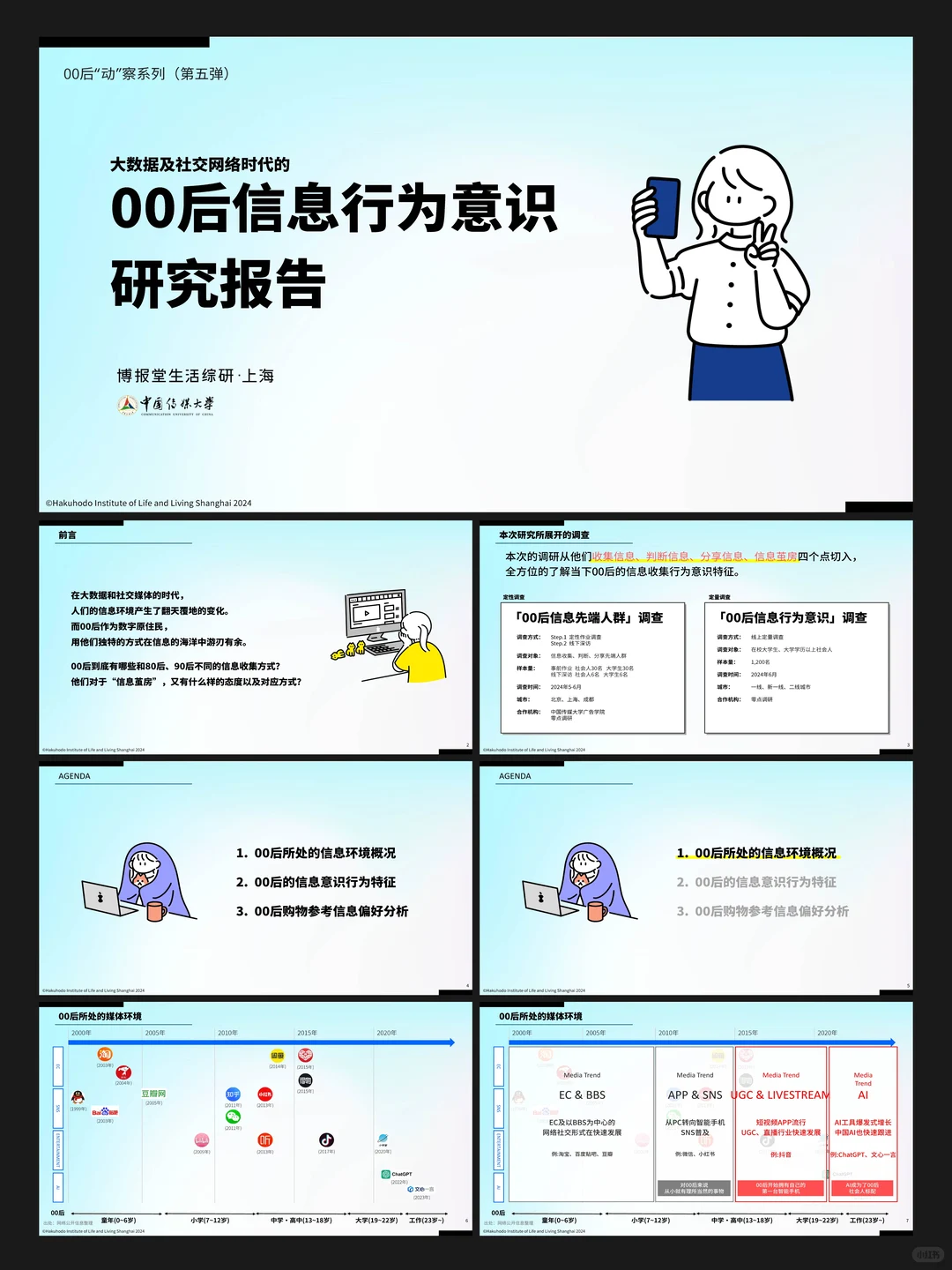 用户洞察方案:00后信息行为意识研究报告