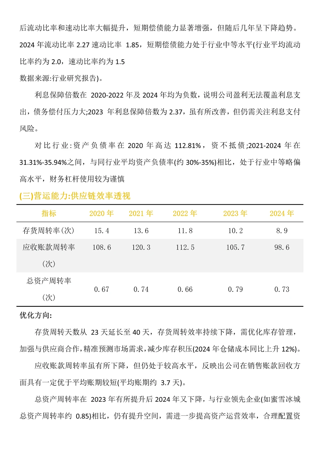财务分析报告—奈雪的茶来啦