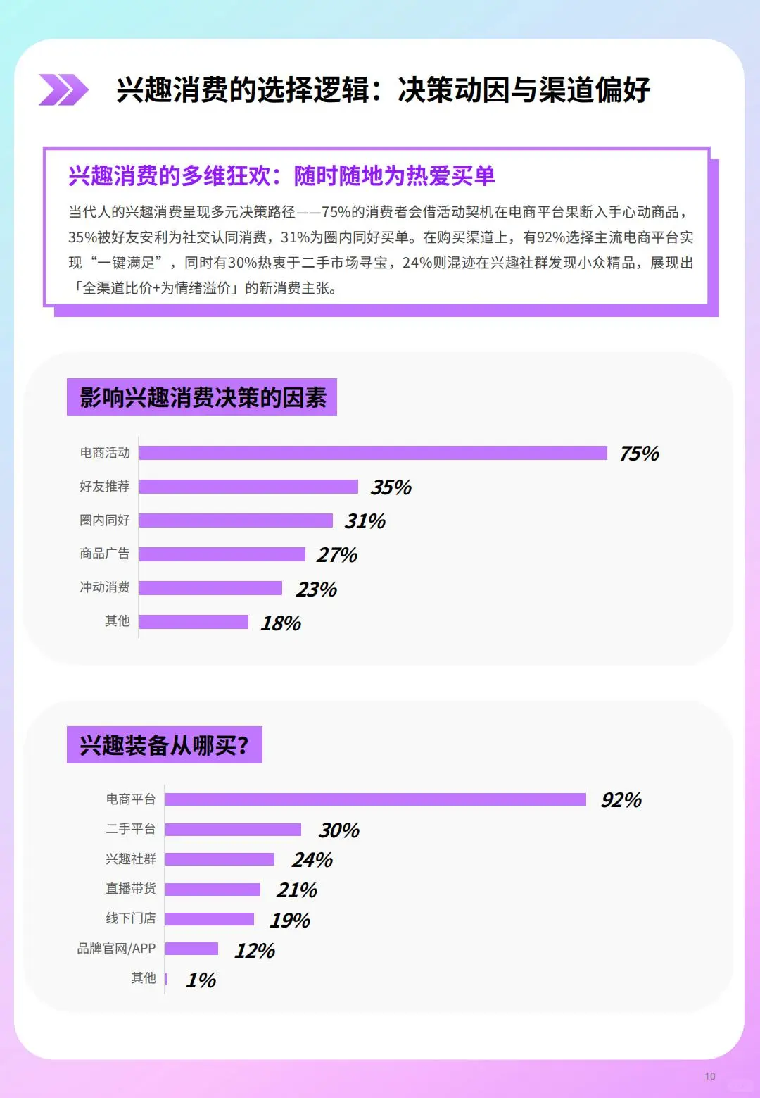2025消费新趋势:从生存到意义的跃迁
