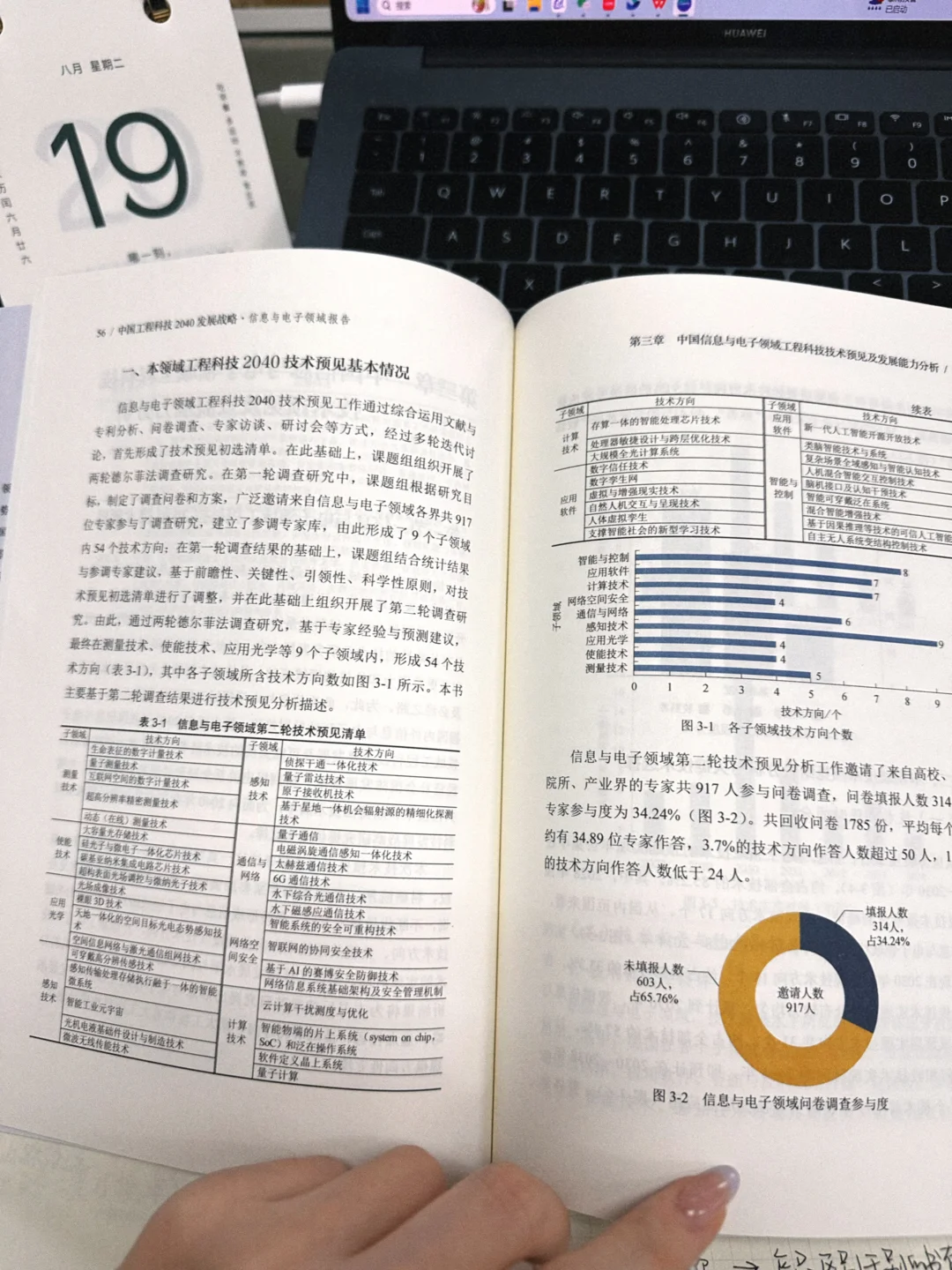 信息电子科研人必看！2040 发展战略报告发布