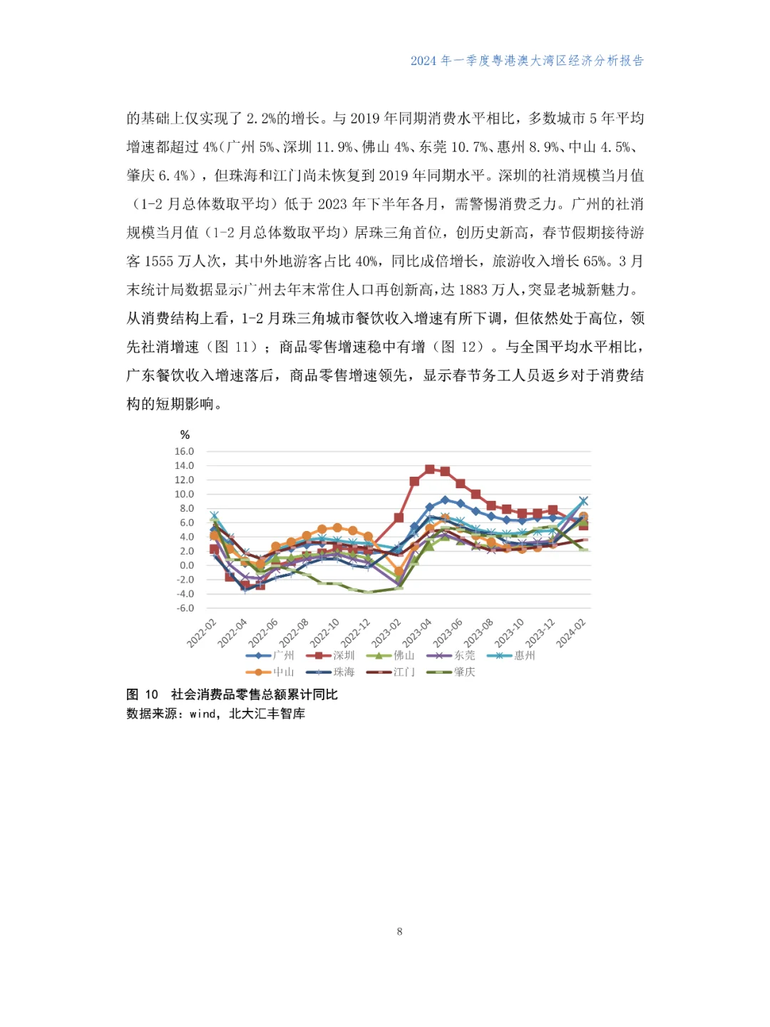 2024年第一季度粤港澳大湾区经济分析报告
