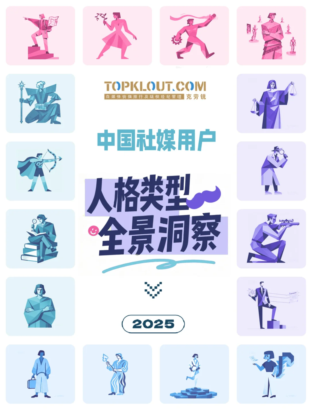 2025中国社媒用户人格类型全景洞察报告