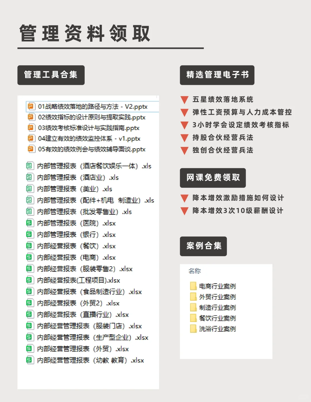 2025 年企业面临的 10 大核心现状