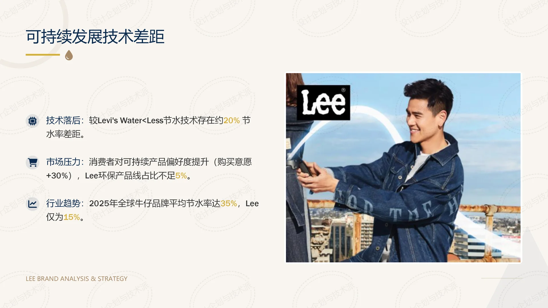 ? Lee品牌2025战略规划深度解析