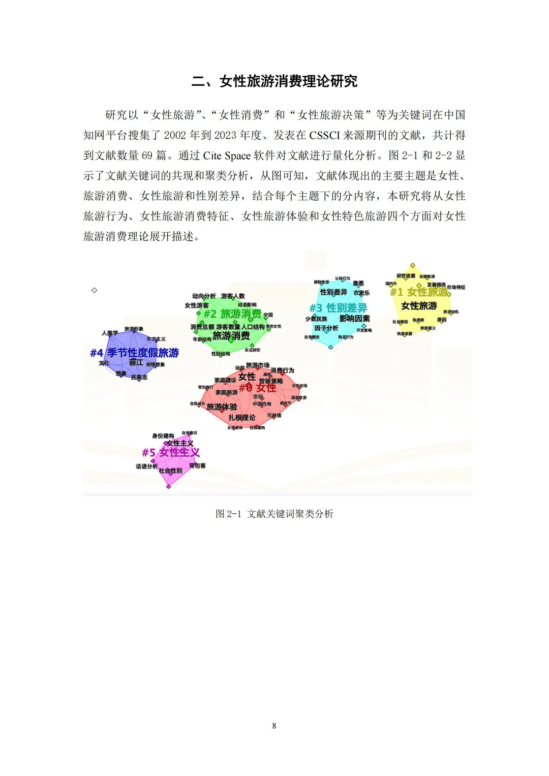 96 页报告 | 新时代女性旅游消费特征研究