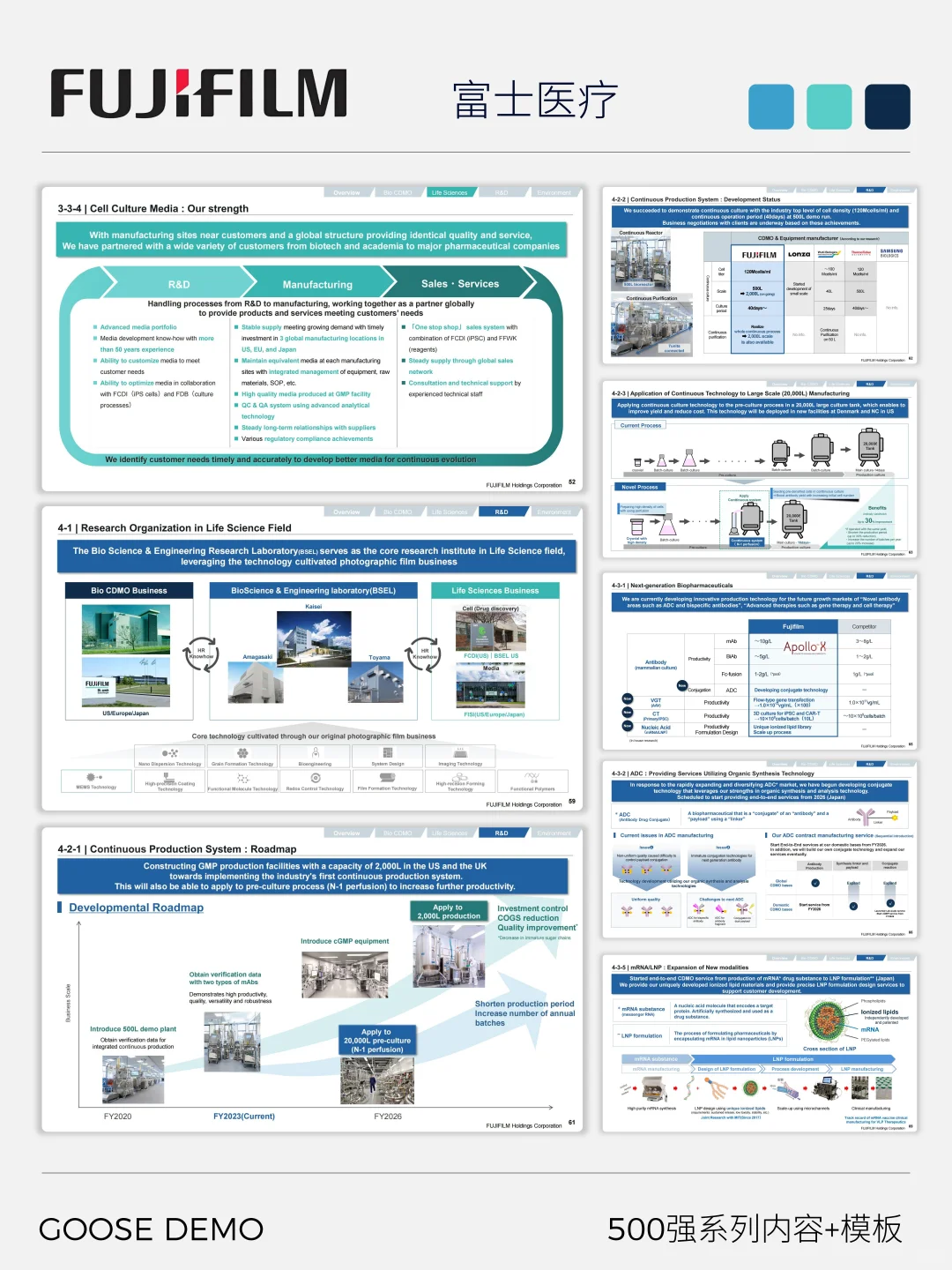 500强系列之富士医疗全链路生命科学创新