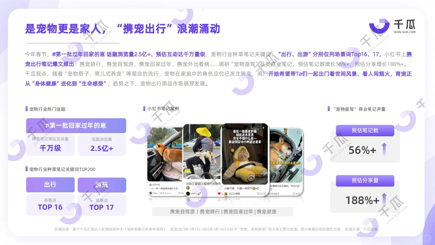 下一个风口赛道！2025新兴品类研究报告