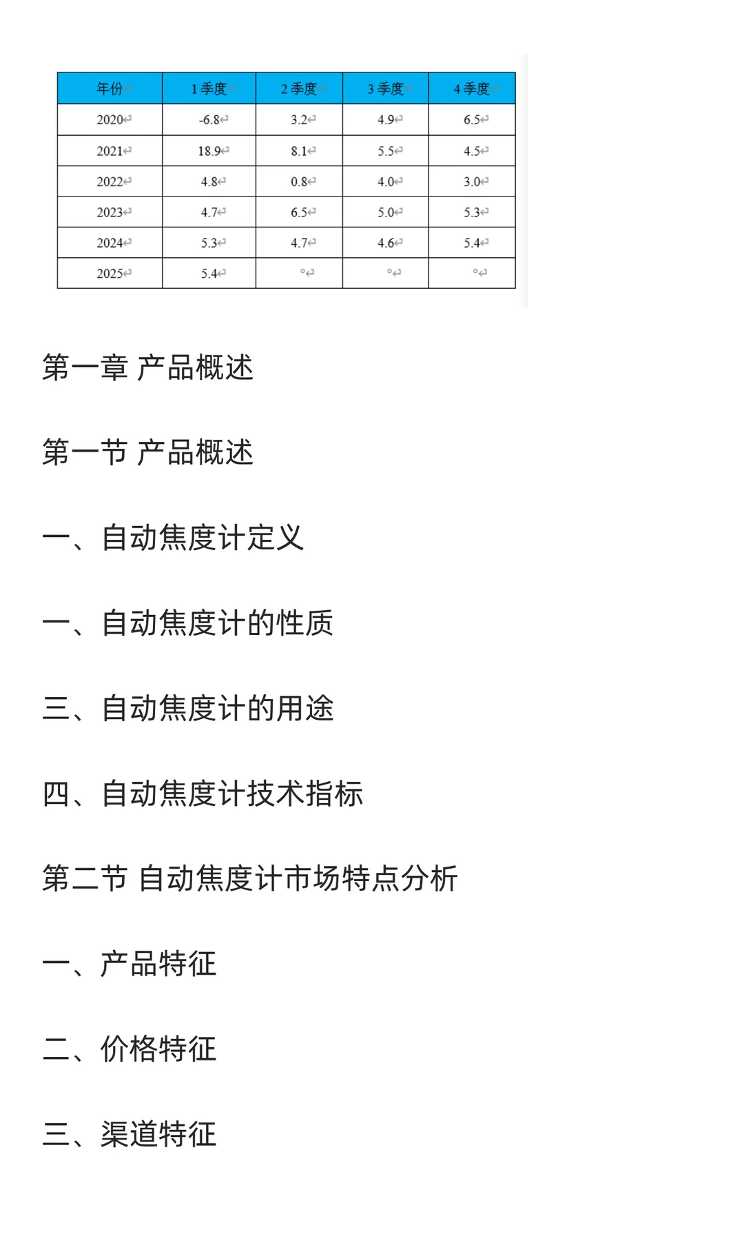 焦度计行业市场调研及发展前景预测报告