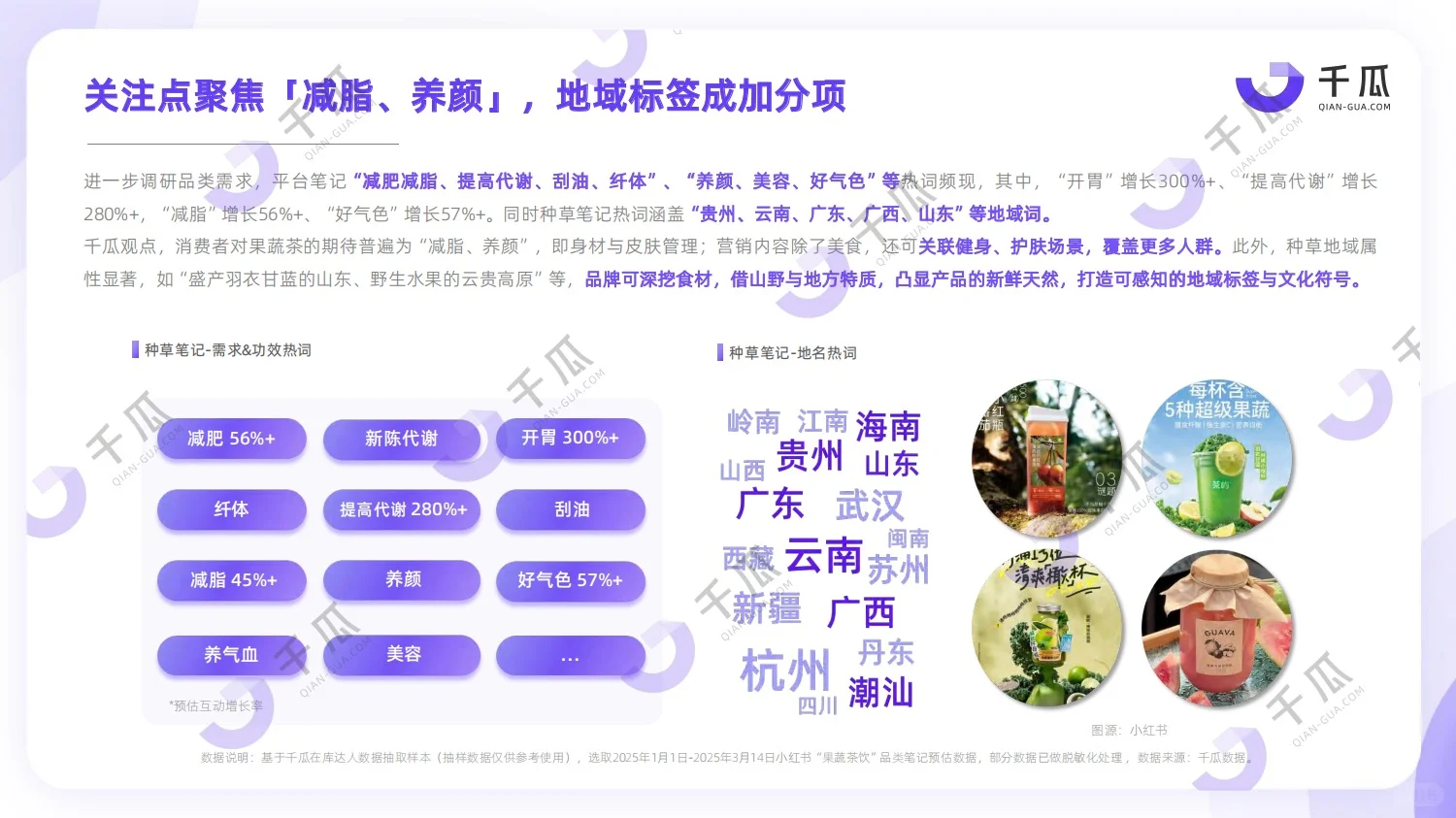 下一个风口赛道！2025新兴品类研究报告